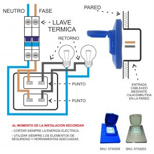 CAJA CAPSULADA P/ EMBUTIR CAJA 10X5 2 INTERRUPTORES EXULTT - Vista 4