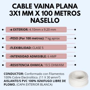 CABLE VAINA PLANA 3X1 MM X 100 MTS CONDUELEC - Vista 2