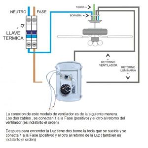 CAJA PARA VENTILADOR DE TECHO 150W 5 VELOCIDADES - Vista 3