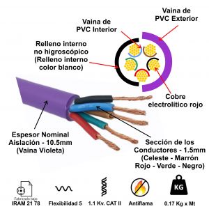 CABLE SUBTERRANEO 5X1.5 MM X METRO CONDUELEC - Vista 1