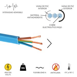 CABLE BOMBA SUMERGIBLE 3X25 MM X METRO CONDUELEC - Vista 1