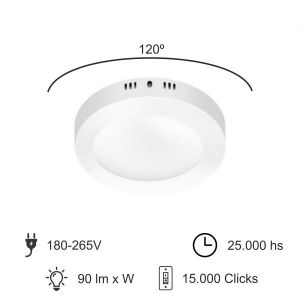 PANEL LED APLICAR REDONDO 12W MACROLED - Vista 5