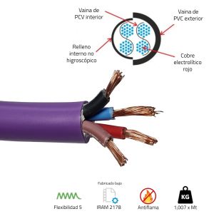 CABLE SUBTERRANEO 4X16 MM X METRO CONDUELEC - Vista 1