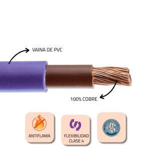 CABLE SUBTERRANEO UNIPOLAR 1X35 MM X METRO EPUYEN - Vista 2