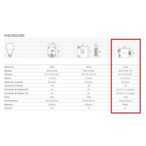 AMPLIFICADOR PARA CINTA LED 12-24 V RGB 10 MTS MACROLED - Vista 3