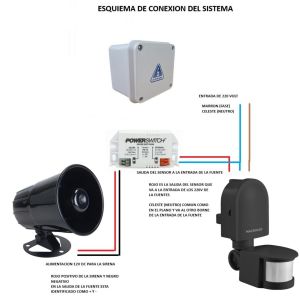 KIT ALARMA C/ SIRENA CON SENSOR DE MOVIMIENTO COLOR NEGRO - Vista 5