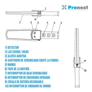 DETECTOR METALES PRONEXT TS ME300 SEGURIDAD MANO PORTATIL NEGRO - Vista 3
