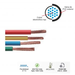 CABLE UNIPOLAR 35 MM X METRO CONDUELEC - Vista 1
