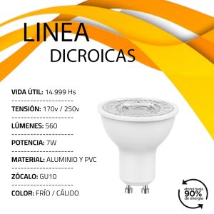 LAMPARA LED DICROICA 7W GU10 CANDELA - Vista 6