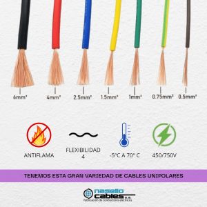 CABLE UNIPOLAR 6 MM X METRO CONDUELEC - Vista 6