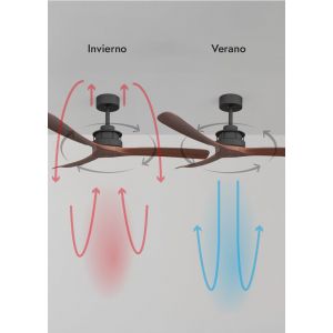 VENTILADOR DE TECHO NEGRO DOHA SIN LUZ CON ASPAS WALNUT SMART WINDSTYLE - Vista 4