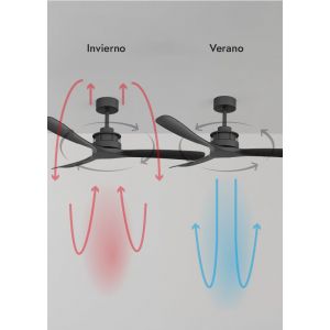 VENTILADOR DE TECHO NEGRO DOHA SIN LUZ CON ASPAS NEGRO SMART WINDSTYLE - Vista 3