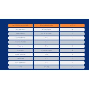 LATA DE LOMO DE ATUN AL NATURAL GOMES 170 GR (11755) - Vista 2