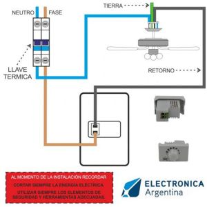 MODULO JELUZ VERONA VARIADOR DE VENTILADOR BLANCO ECO - Vista 2