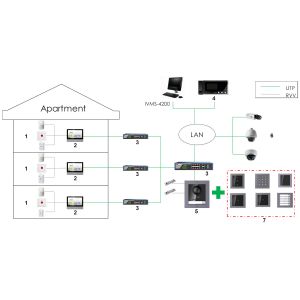 MODULO DE VIDEOPORTERO DS-KD8003-IME1 HIKVISION - Vista 3