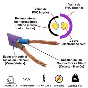 CABLE SUBTERRANEO 2X16 MM X METRO CONDUELEC - Vista 1