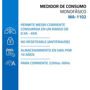 MEDIDOR MONOFASICO DE 65A PRONEXT - Vista 5