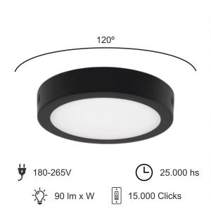 PANEL LED APLICAR REDONDO 18W NEGRO MACROLED - Vista 6