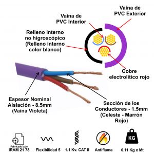 CABLE SUBTERRANEO 3X1.5 MM X METRO CONDUELEC - Vista 5