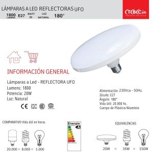 LAMPARAS LED ESPECIALES REFLECTORA UFO 20W LUZ NATURAL TBCIN - Vista 1