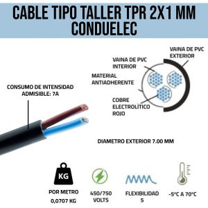 CABLE TIPO TALLER TPR 2X1 MM X METRO CONDUELEC - Vista 2