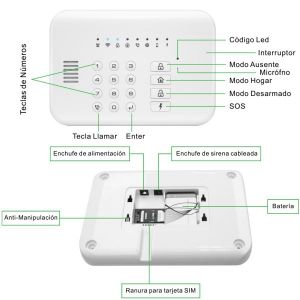 KIT 1 ALARMA DOMICILIARIA INALAMBRICA WIFI + FREE APP CELULAR + GOOGLE HOME - Vista 1