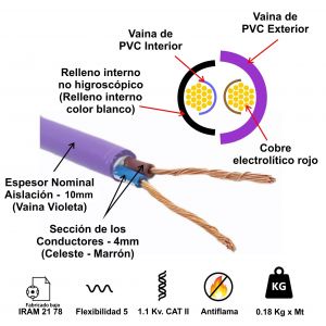 CABLE SUBTERRANEO 2X4 MM X METRO CONDUELEC - Vista 1