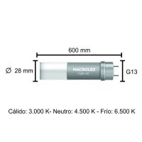 tubo led t8
