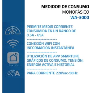 MEDIDOR MONOFASICO DE 65A - SMART PRONEXT - Vista 4