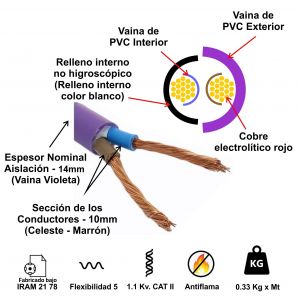 CABLE SUBTERRANEO 2X10 MM X METRO CONDUELEC - Vista 1