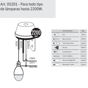 FOTOCONTROL ELECTRICO 2200W EXULTT - Vista 4