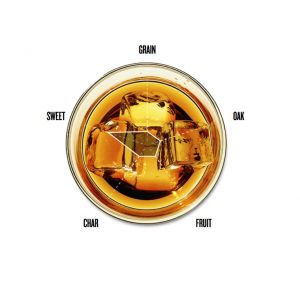 WHISKY JIM BEAN HONEY 750CC - Vista 3