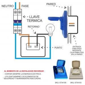 CAJA CAPSULADA P/ EMBUTIR CAJA 10X5 1 INTERRUPTOR EXULTT - Vista 7