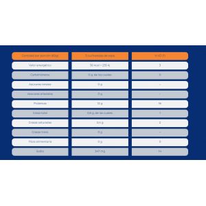 LATA DE ATUN DESMENUZADO AL NATURAL GOMES 170 GR (11775) - Vista 2