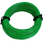 CABLE UNIPOLAR 2.5 MM X METRO CONDUELEC VERDE/AMARILLO