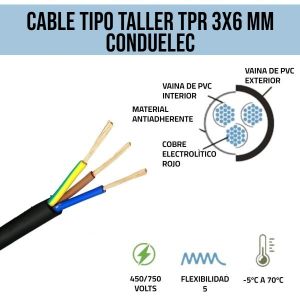 CABLE TIPO TALLER TPR 3X6 MM X METRO CONDUELEC - Vista 2