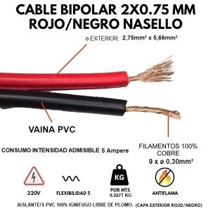CABLE BIPOLAR 2X0.75 MM ROJO/NEGRO AUDIO X METRO CONDUELEC - Vista 1