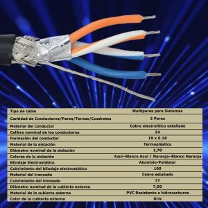 CABLE MULTIPAR DE INSTRUMENTACIÓN BLINDADO RS 485 2 PARES 24 AWG - Vista 2