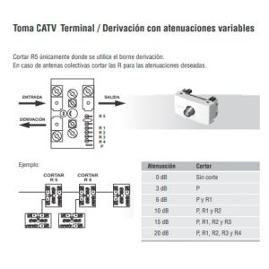 MODULO 1 TOMA CATV TERMINAL LINEA URBANA EXULTT - Vista 1