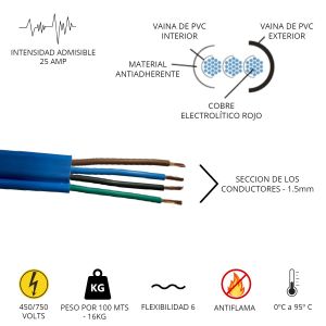 CABLE BOMBA SUMERGIBLE 4X1.5 MM X 100 MTS CONDUELEC - Vista 1