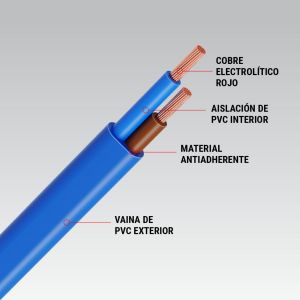 CABLE BOMBA SUMERGIBLE 2X0.75 MM X 100 MTS CONDUELEC - Vista 1