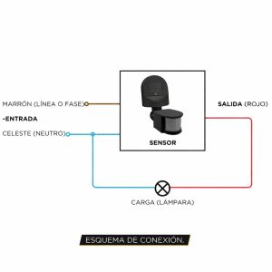 REFLECTOR CON SENSOR DE MOVIMIENTO 50W LED 3 FUNCIONES IP65 NEGRO BLANCO FRíO - Vista 4