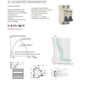 LLAVE TERMICA TETRAPOLAR 4X25A TBCIN - Vista 1