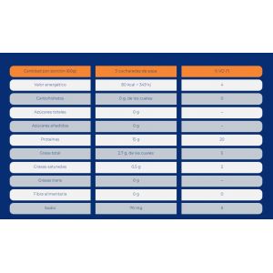 LATA DE LOMO DE ATUN EN ACEITE BAJO EN SODIO GOMES 170 GR (12055) - Vista 2