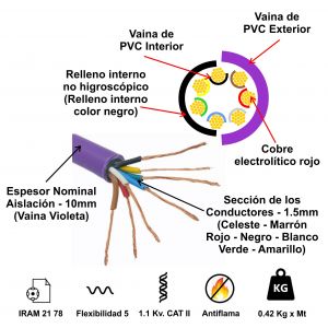 CABLE SUBTERRANEO 7X1.5 MM X METRO CONDUELEC - Vista 1