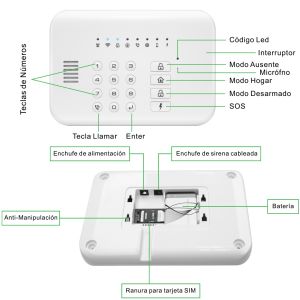 ALARMA DOMICILIARIA INALAMBRICA SMART WIFI + GSM WALA 3000 PRONEXT - Vista 5