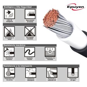 CABLE SOLAR FOTOVOLTAICO 1 X 4 MM X METRO EPUYEN - Vista 1