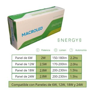 DRIVER DE EMERGENCIA PARA PANELES LED 6W 12W 18W 24W MACROLED - Vista 7