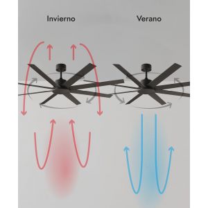 VENTILADOR DE TECHO NEGRO DETROIT SIN LUZ CON ASPAS NEGRO NO SMART WINDSTYLE - Vista 5