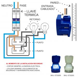 CAJA CAPSULADA EXTERIOR 2 PUNTO C/ TAPA EXTERIOR EXULTT - Vista 6